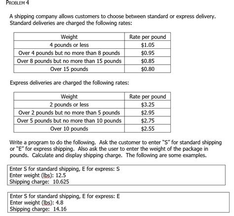 Questions about Shipping 